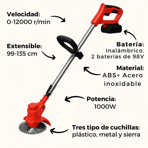 Turbo Blade™ – ¡Máxima Potencia + 2 Baterías Gratis!🎁